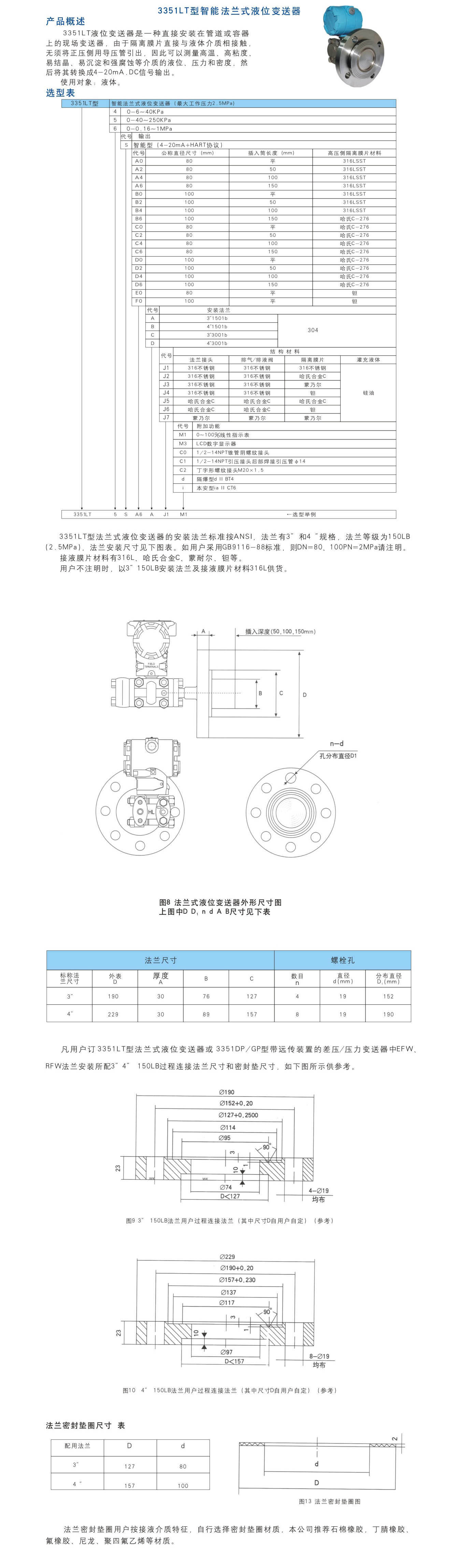 3351LT型智能法兰式液位变送器.jpg