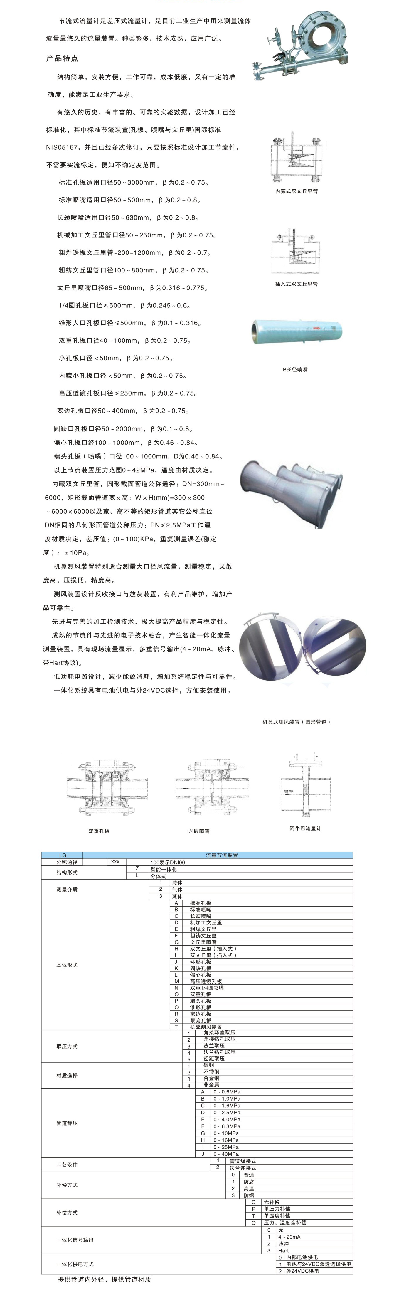 流量测量节流装置.jpg