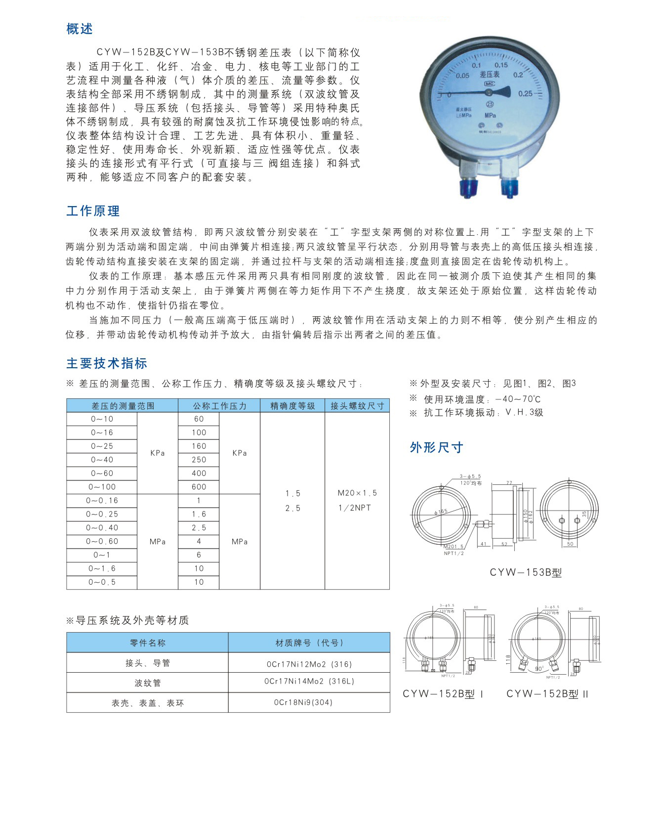 CYWW-152B 153B不锈钢差压表.jpg