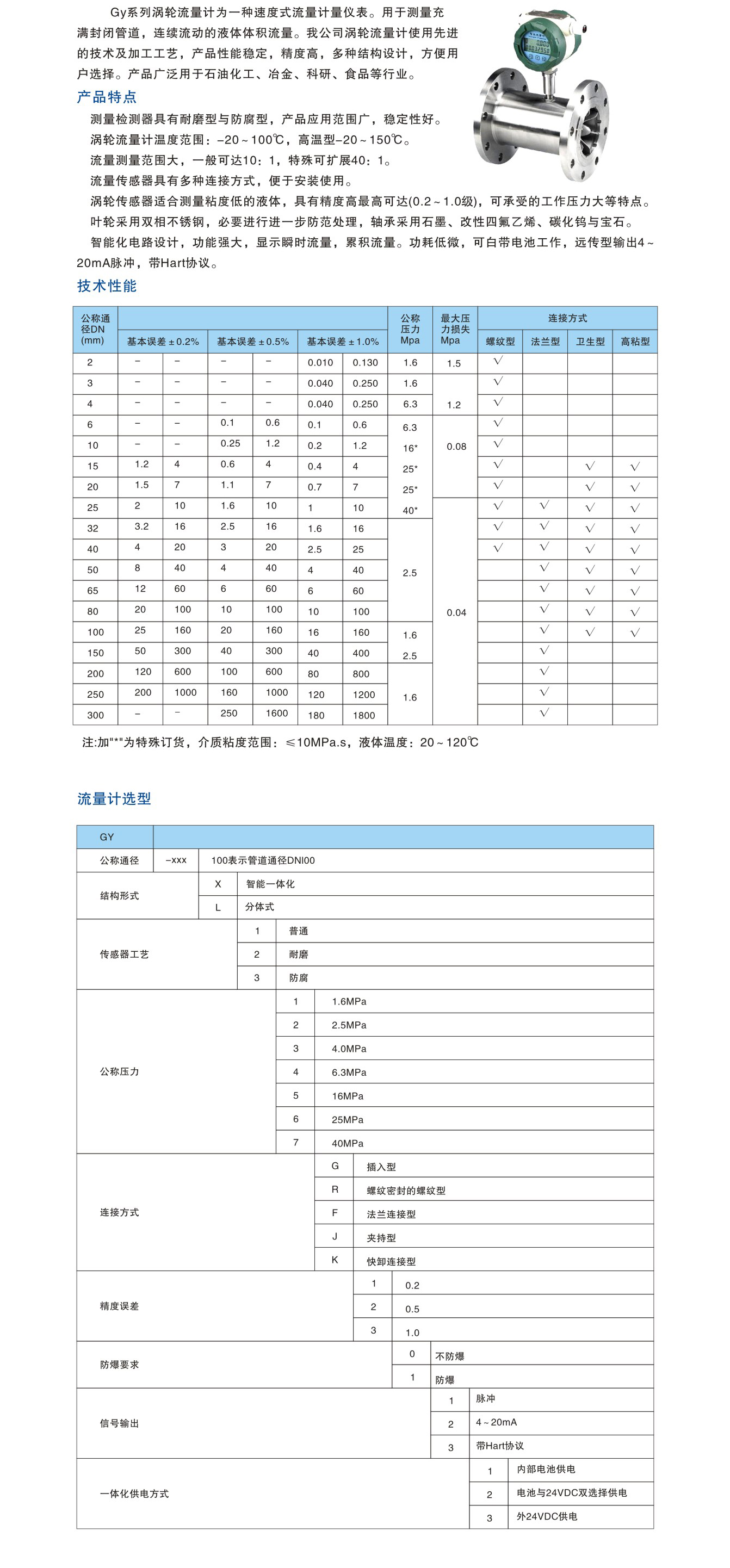 涡流流量计.jpg