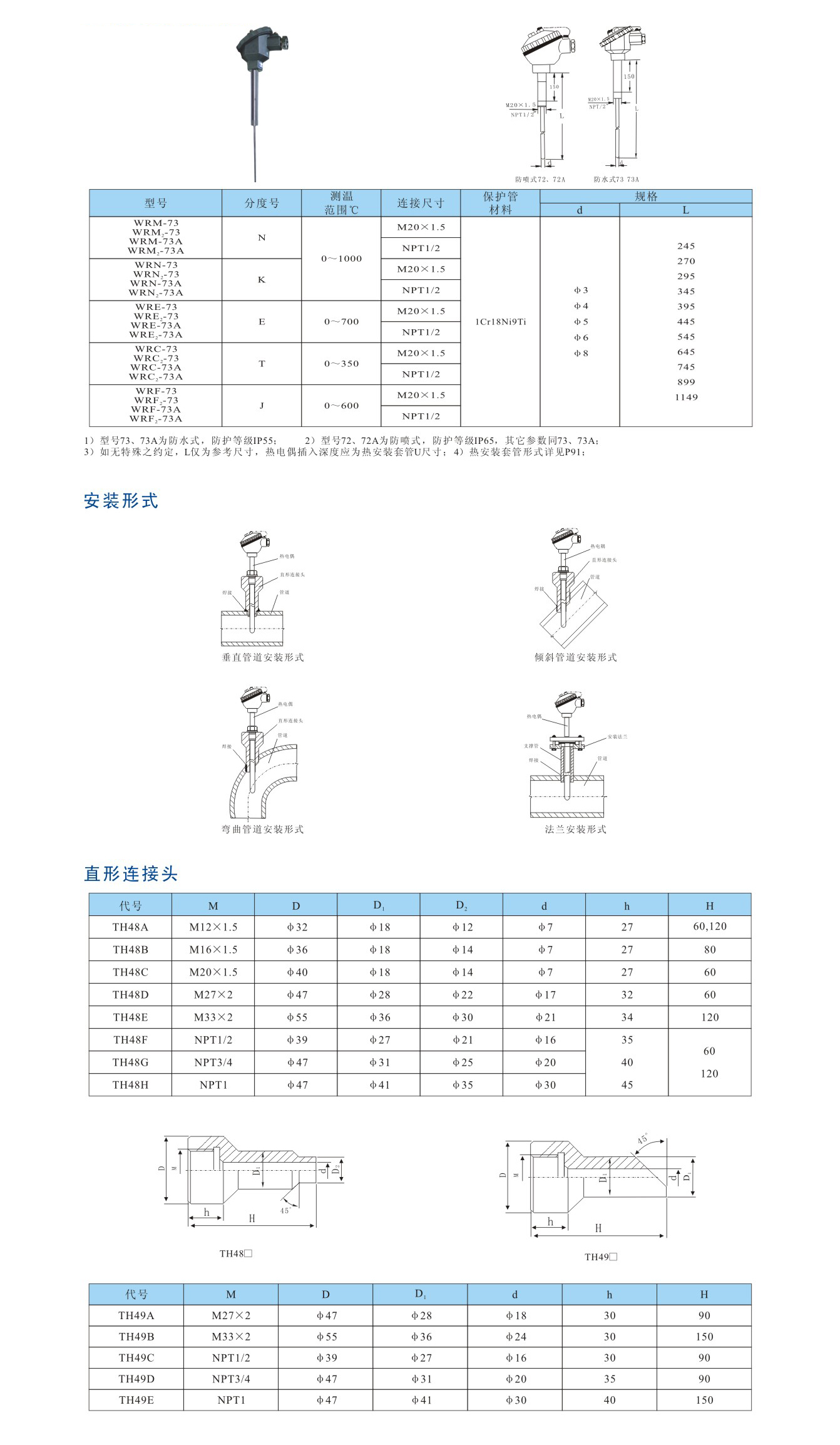 15 直行管接头式热电偶1.jpg