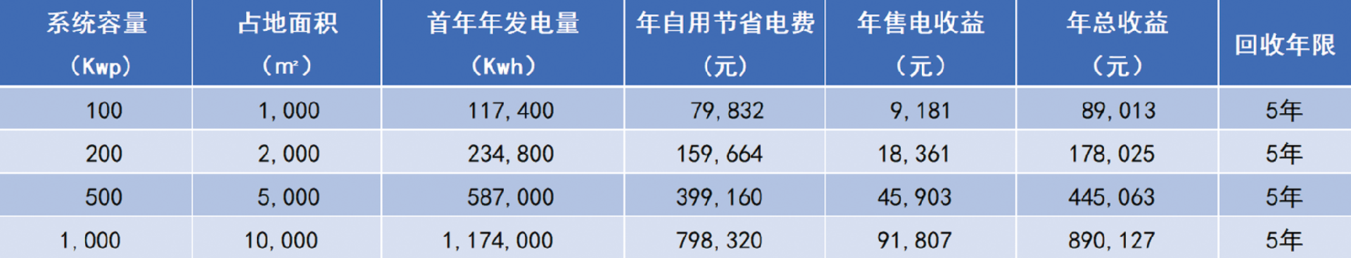 图层 156.png