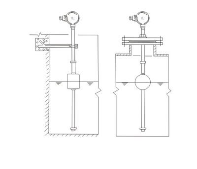 UHZ-158S-UR/UB系列插入式磁性液位变送器