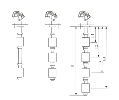 UHZ-158S-UK系列插入式磁性液位控制器